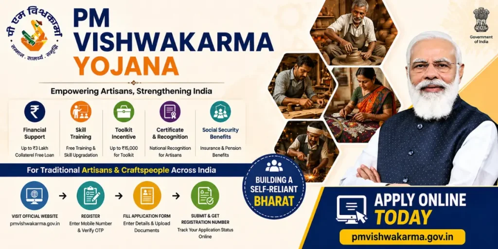 PM Vishwakarma Yojana Online Apply